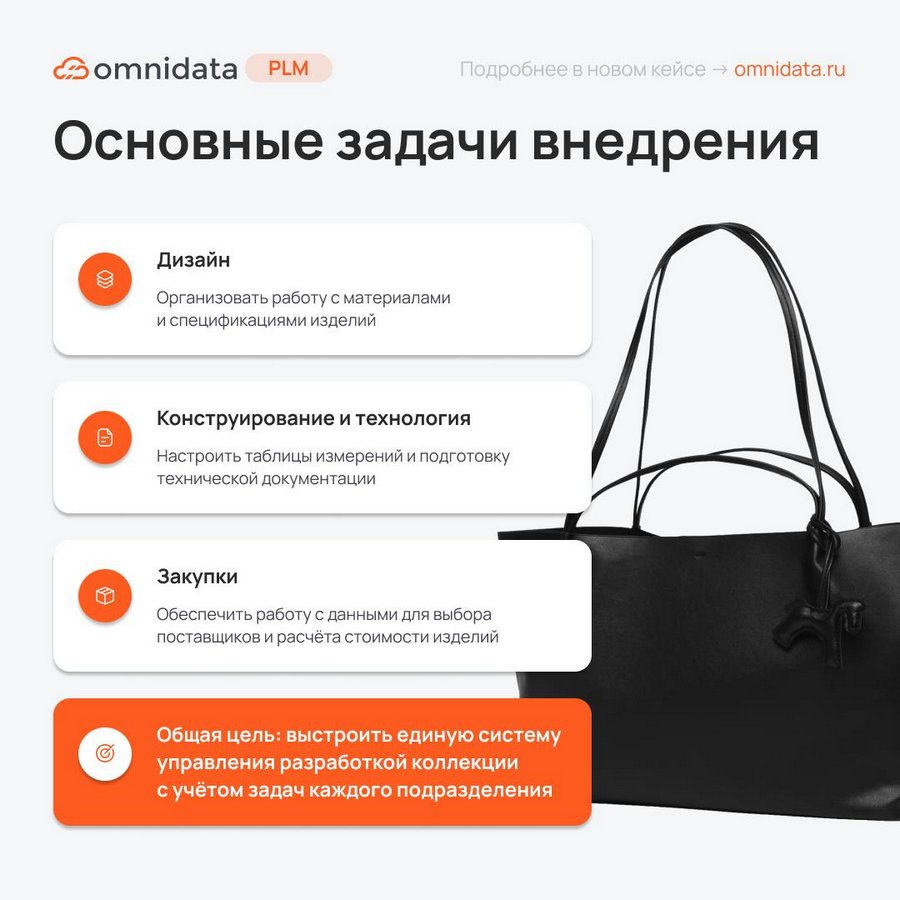 PROfashion - фотографии/фото/картинки PROfashion.ru