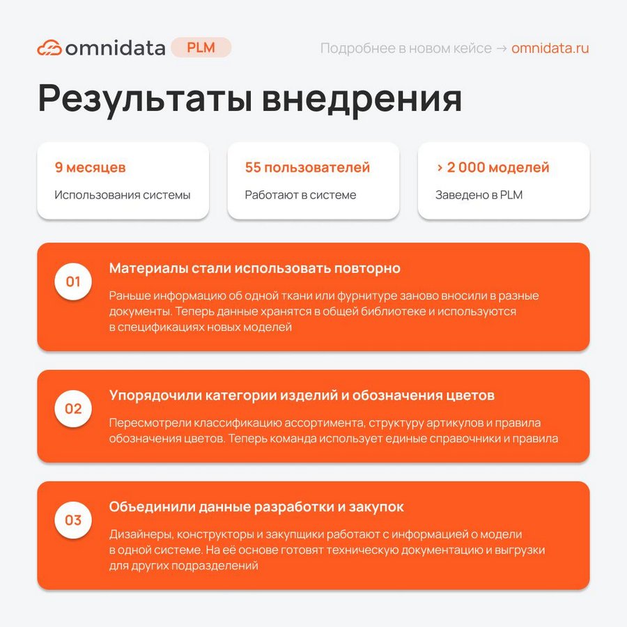 PROfashion - фотографии/фото/картинки PROfashion.ru