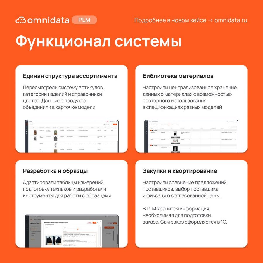 PROfashion - фотографии/фото/картинки PROfashion.ru