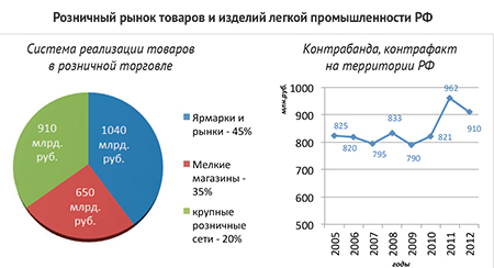 table_roznica_2014.jpg