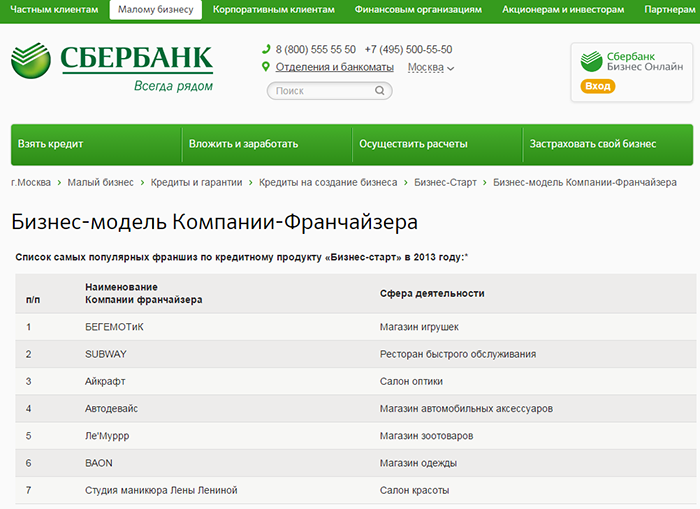 Sberbank.png