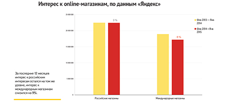 table_yandex.jpg