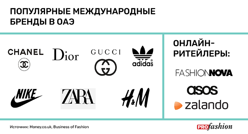 Петербургские бренды одежды и аксессуаров