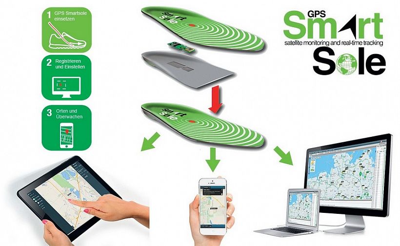 SmartSole со встроенными датчиками GPS
